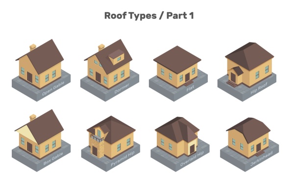 Roof Types vector set.