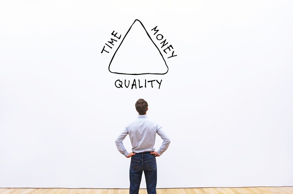 Time, money and quality in business, concept